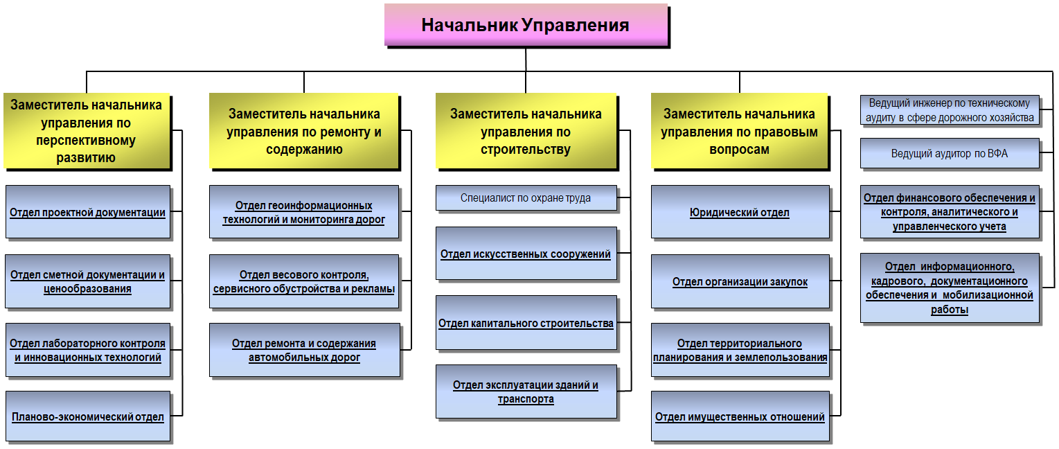 20250811_struktura.png